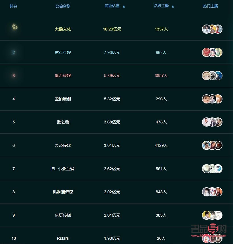 快手帝王套是什么禮物(快手帝王套是什么禮物啊)