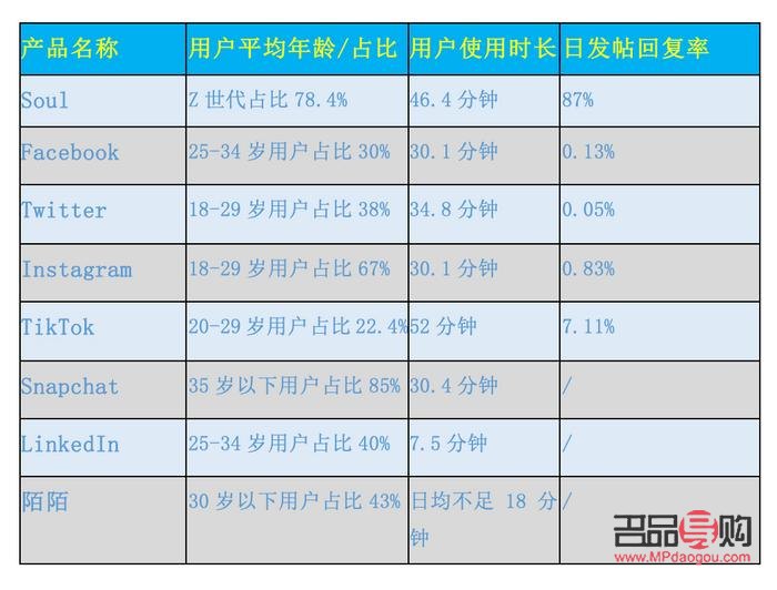 <h3>美容貸利息探究：了解利率，明智決策</h3>