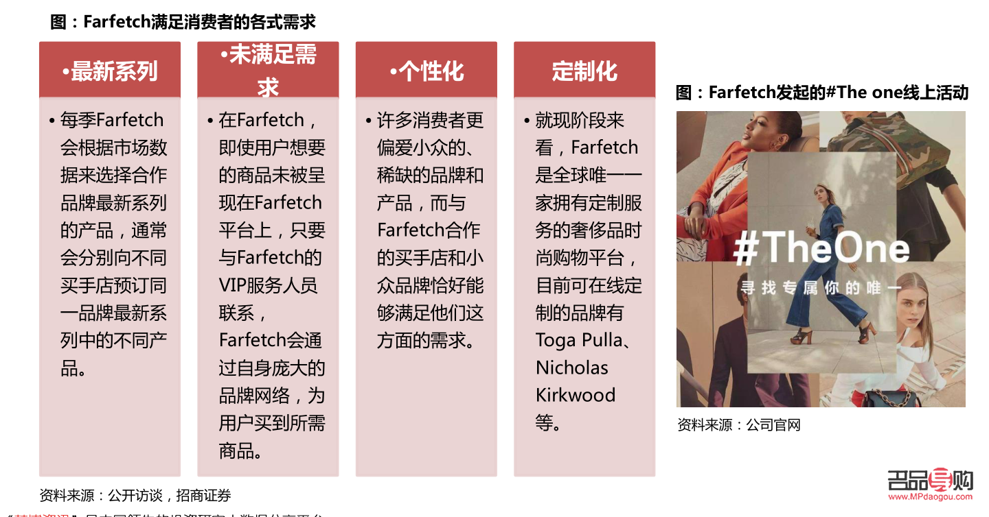 <h3>美容行業(yè)分為哪些細分領(lǐng)域？</h3>