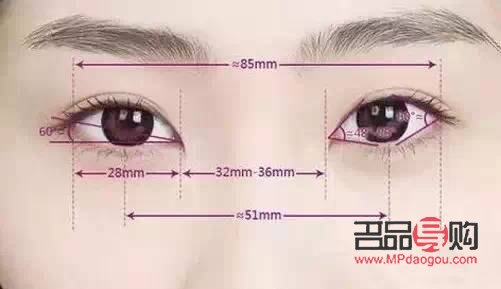 免麻雙眼皮培訓(xùn)(免麻雙眼皮培訓(xùn)多少錢)