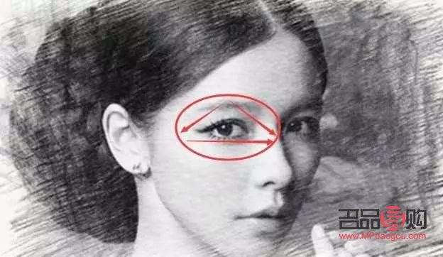 <h3>女人眼窩深陷何解？探秘面相與命運(yùn)之間的微妙聯(lián)系</h3>