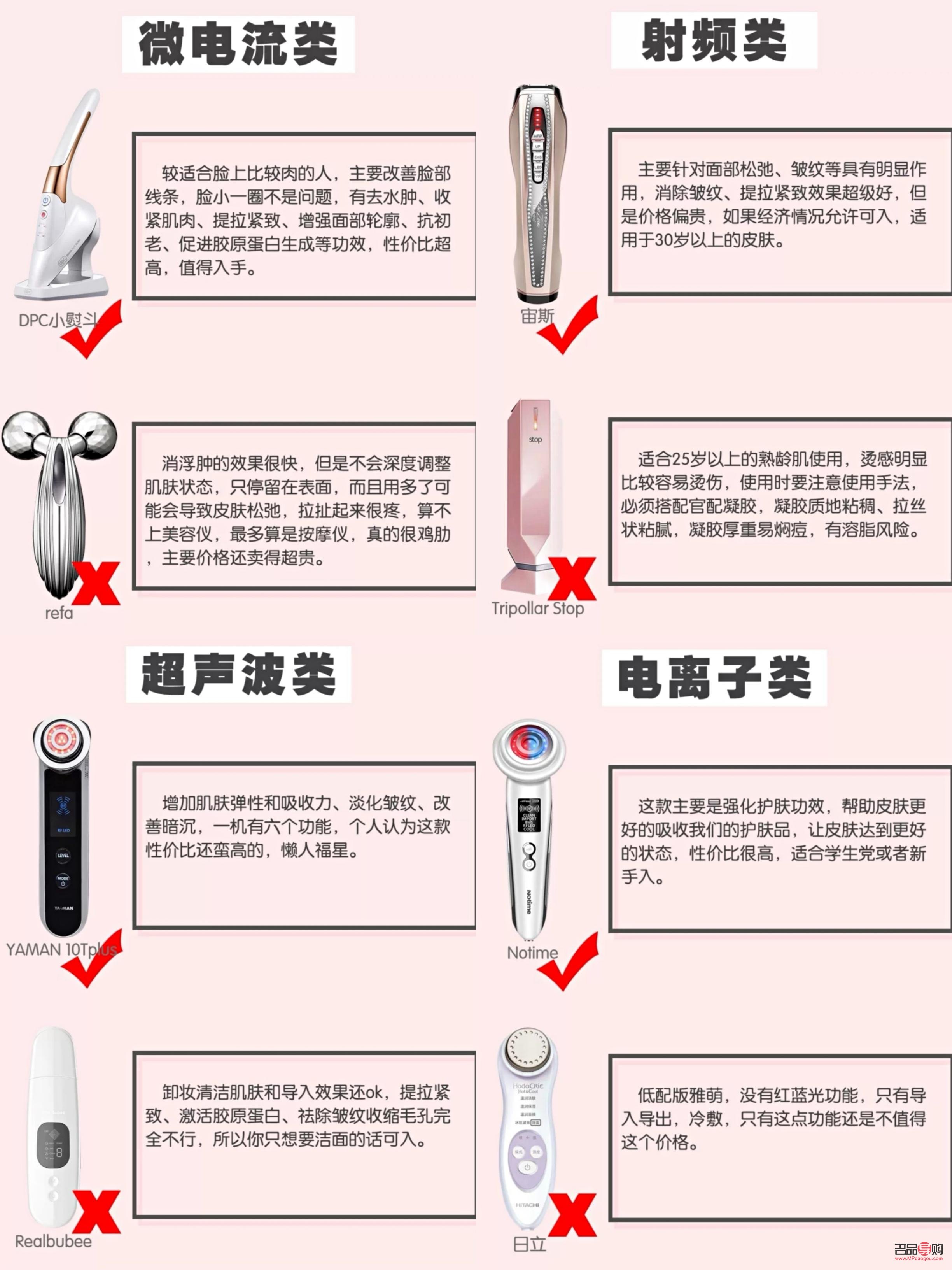 美容儀哪家的好(美容儀哪個(gè)牌子的實(shí)惠好用)