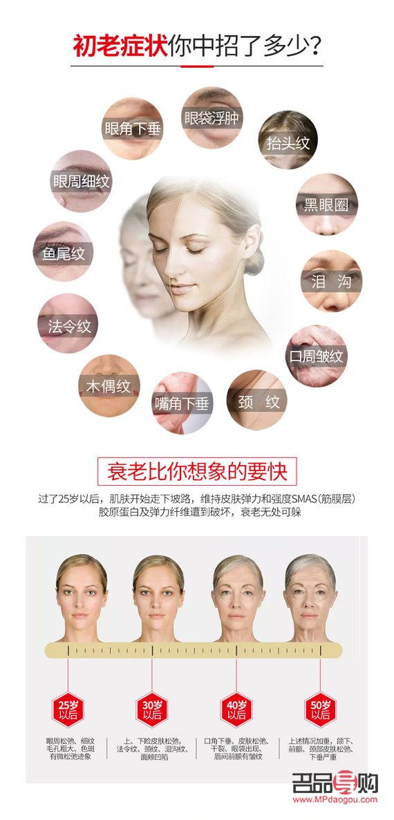 fotona眼部抗衰299套餐(fotona和超聲炮的區(qū)別)