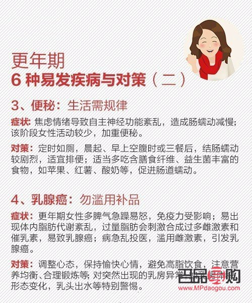 <h3>絕經需要怎么護理身體</h3>