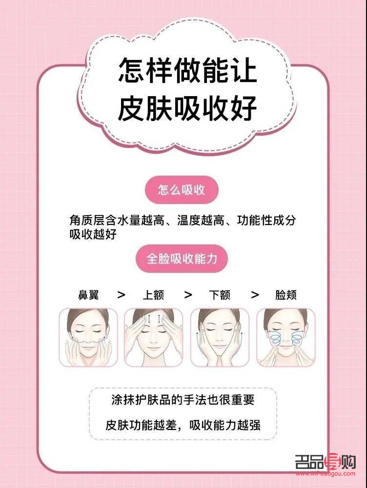 探秘大身體護(hù)理——打造健康美好生活的關(guān)鍵