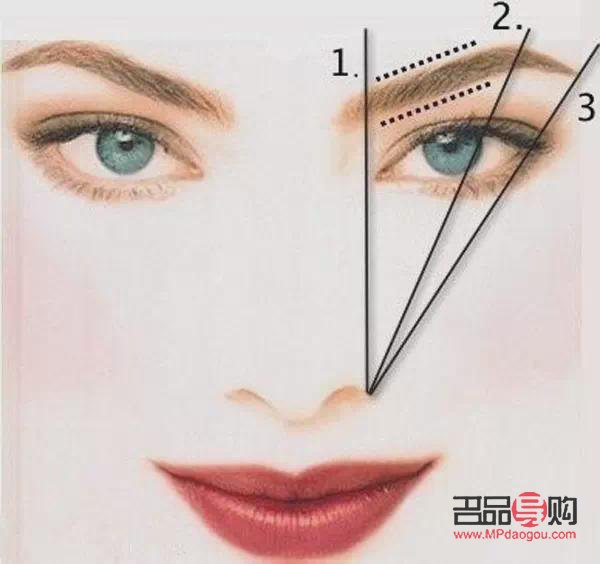 <h3>彩妝怎么畫眉好看</h3>