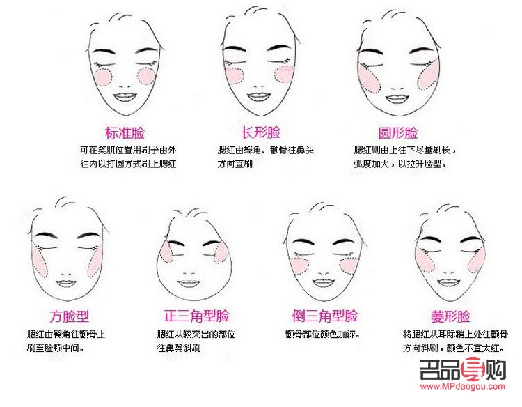 <h3>彩妝怎么畫眉好看</h3>