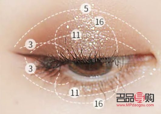 眼妝怎么畫(huà)初學(xué)者單眼皮圖片(眼妝怎么畫(huà)初學(xué)者單眼皮圖片女)