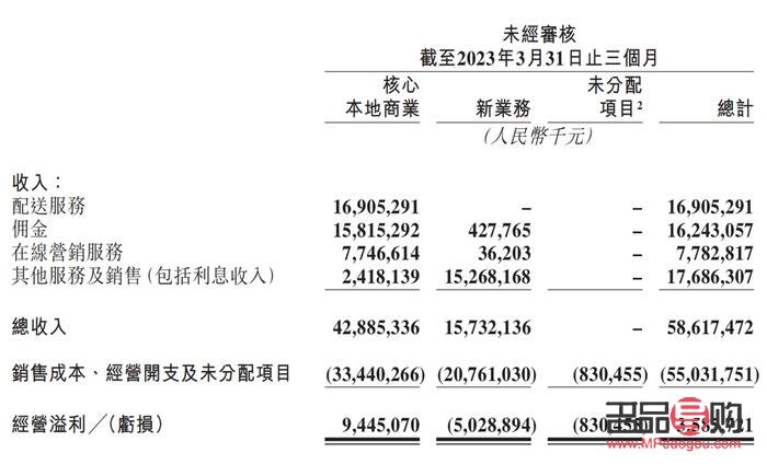 身體護理回顧：探索健康與美麗的旅程