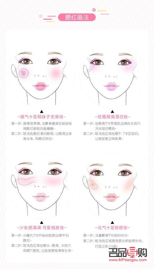 <h3>彩妝怎么畫腮紅</h3>