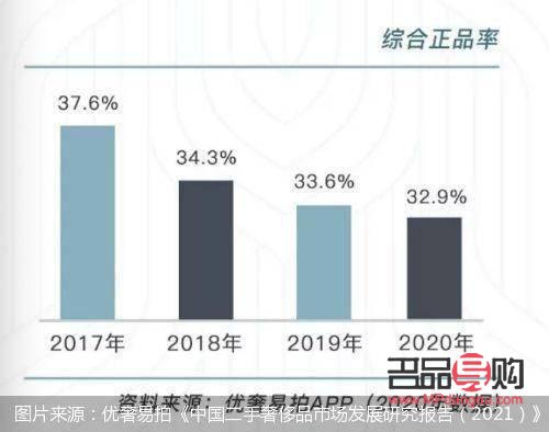 美容儀市場亂象揭秘：高仿產(chǎn)品泛濫成災(zāi)