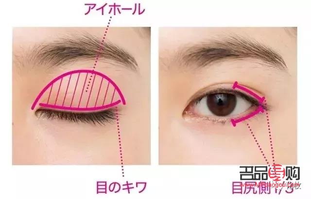 眼妝用英文怎么說(眼妝用英文怎么說怎么寫)