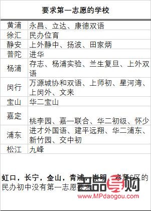 <h3>美容院需要的關鍵要素與配置</h3>