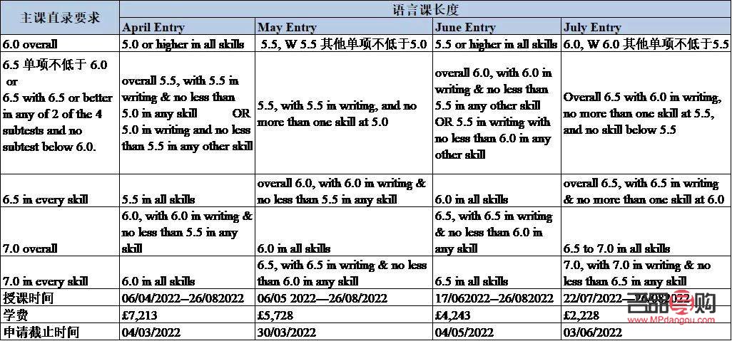 <h3>身體不好不要學(xué)護理學(xué)：探討健康與護理職業(yè)的關(guān)系</h3>