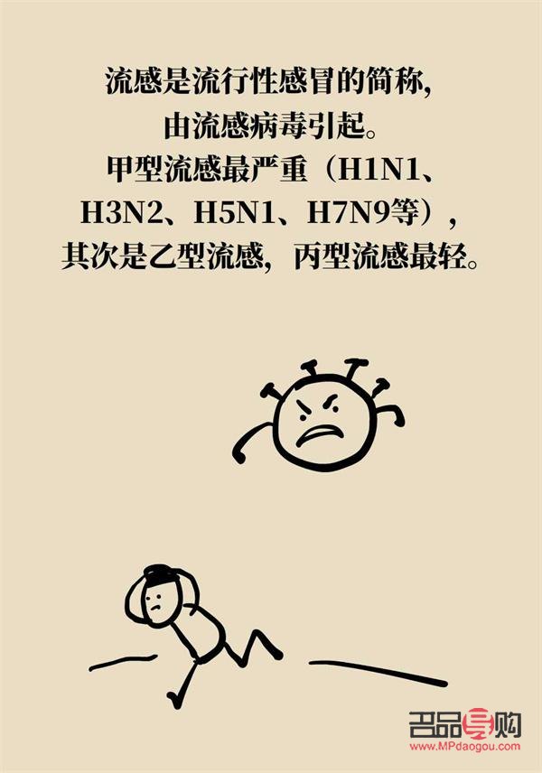 得了甲流怎么護理身體