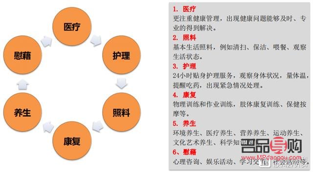 為什么要重視身體護(hù)理(為什么要重視身體護(hù)理工作)
