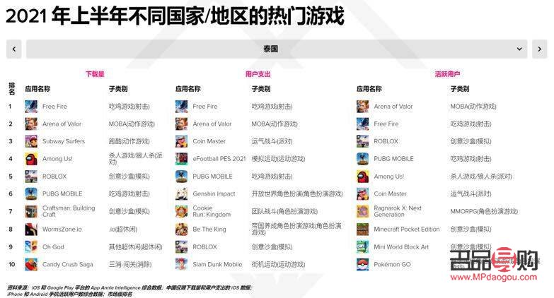 <h3>抖音禮物誰(shuí)刷的怎么查</h3>