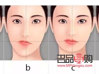 高低眉大小眼歪臉矯正方法大揭秘