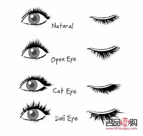 彩妝云彩怎么畫