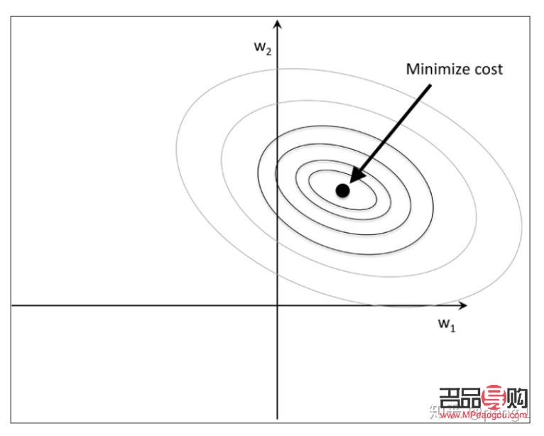 <h3>滾針美容多少錢？全面解析滾針美容價(jià)格因素</h3>