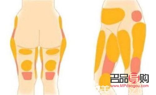 做了抽脂如何護(hù)理身體(做了抽脂如何護(hù)理身體好)