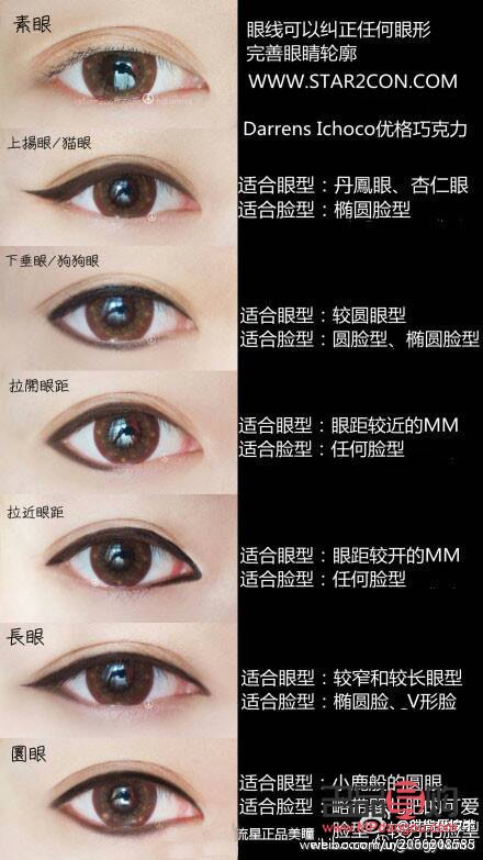 <h3>怎樣學畫眼線視頻講解</h3>