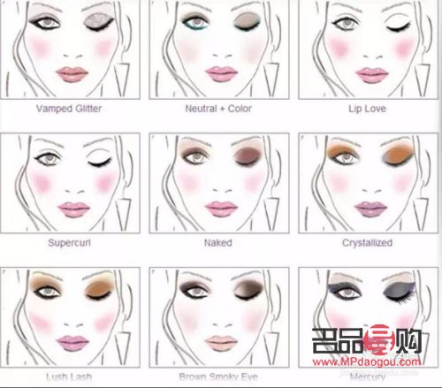 如何給自己畫(huà)眼影 視頻(如何給自己畫(huà)眼影 視頻教學(xué))