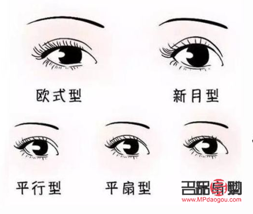 雙眼皮什么形狀的好看(雙眼皮什么形狀的好看一點(diǎn))