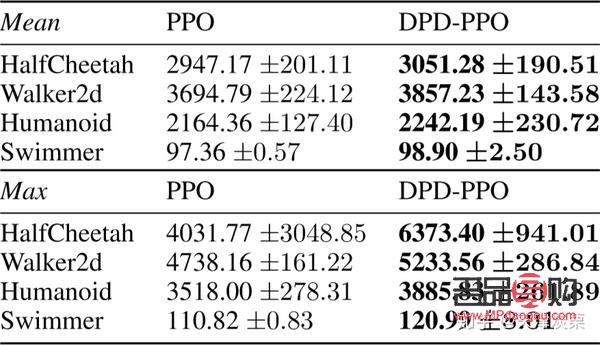 <h3>做身體護(hù)理名字怎么取</h3>