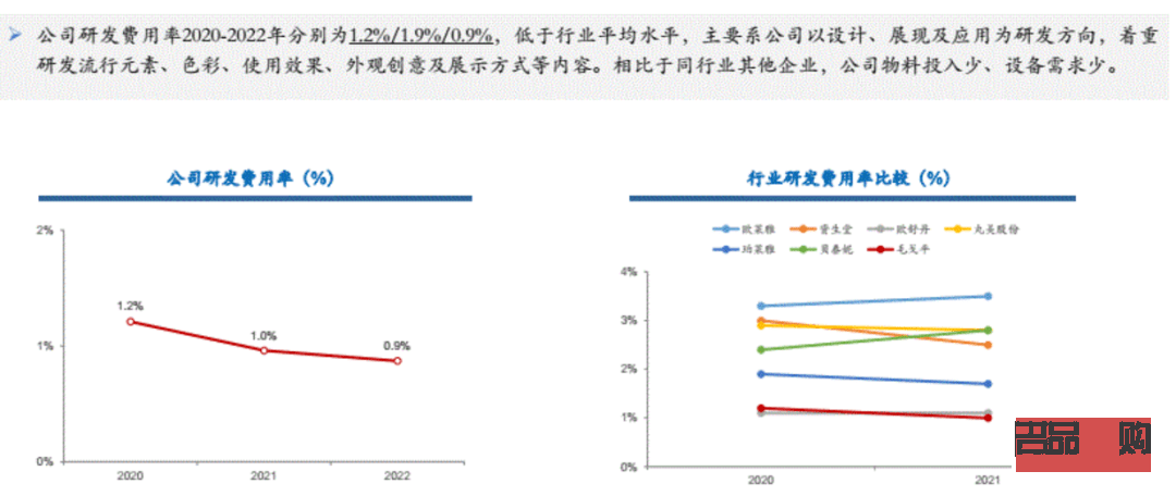 <h3>開美容院利潤探究：如何實(shí)現(xiàn)可觀收益？</h3>