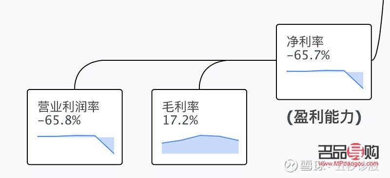 <h3>開美容院利潤探究：如何實(shí)現(xiàn)可觀收益？</h3>