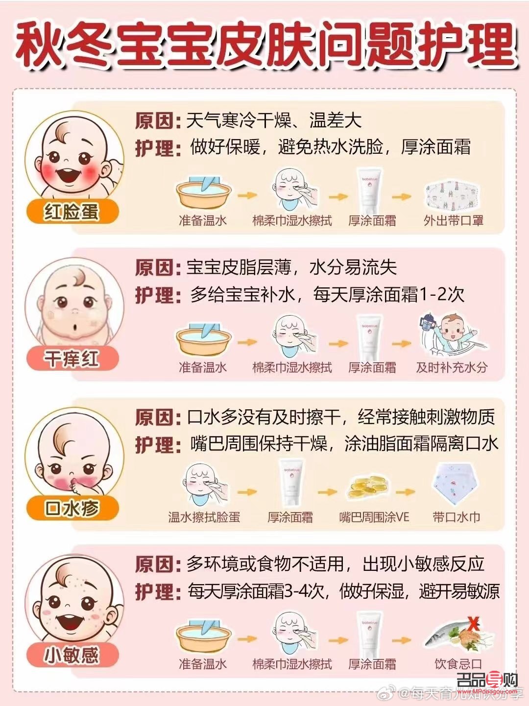 <h3>兒童冬季如何護理身體</h3>