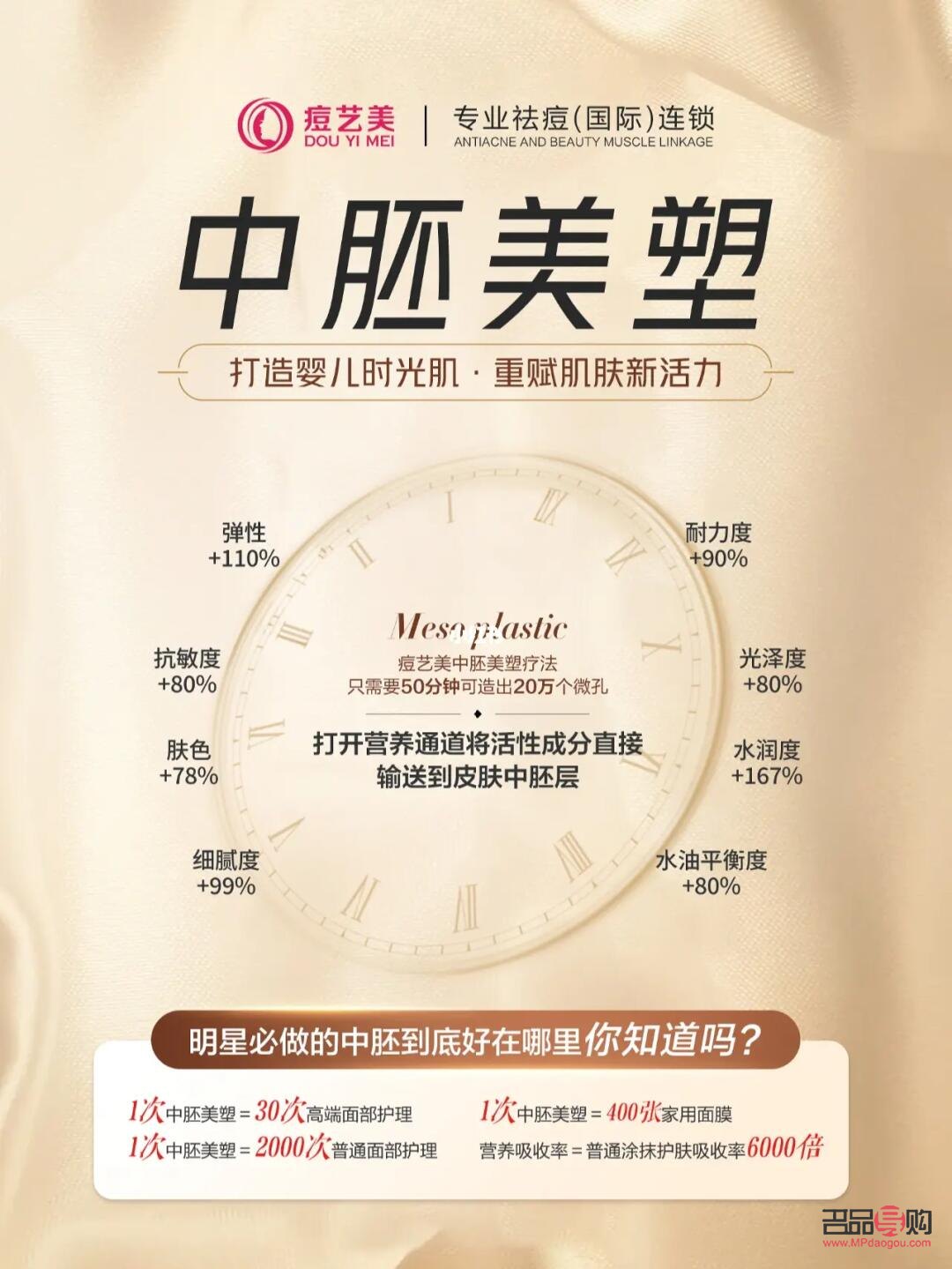 什么是中胚美容(什么是中胚美容有副作用嗎)