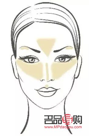 彩妝投影怎么畫(彩妝投影怎么畫圖片)