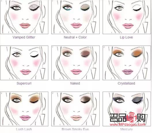 彩妝投影怎么畫(彩妝投影怎么畫圖片)