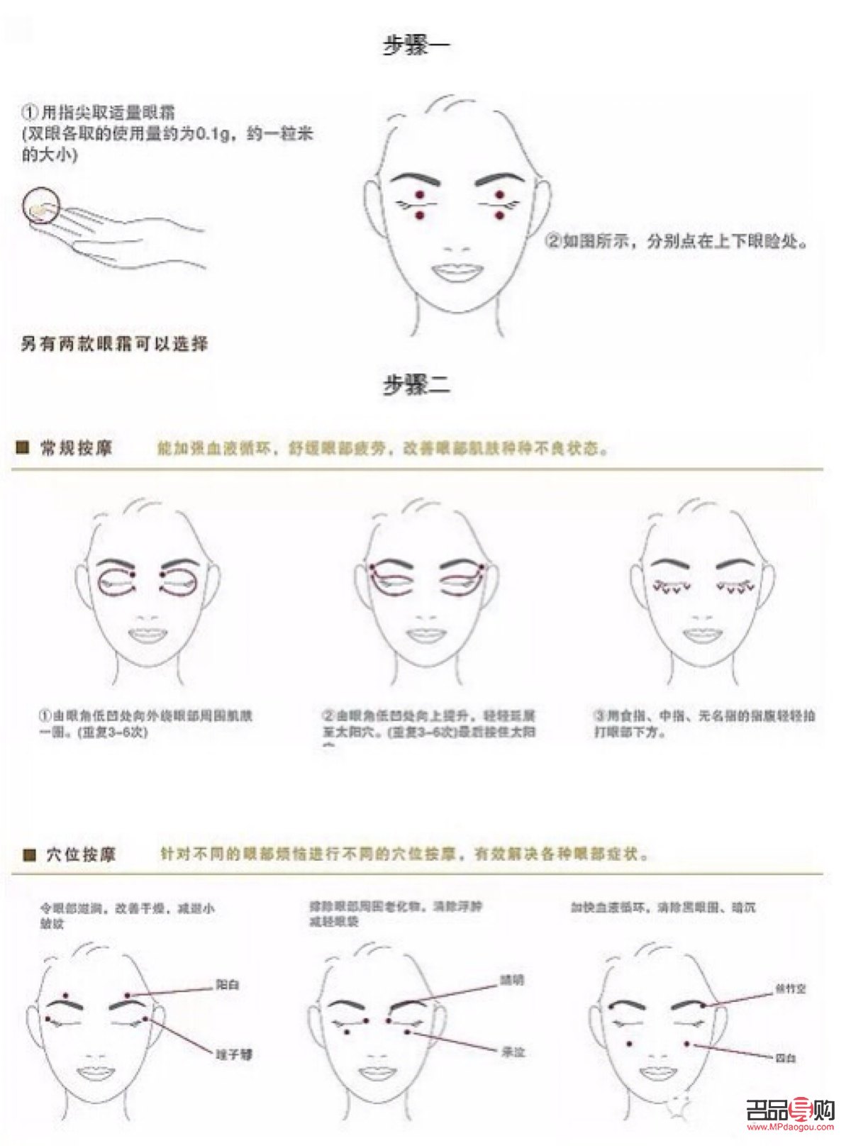 水乳精華霜眼霜使用順序指南