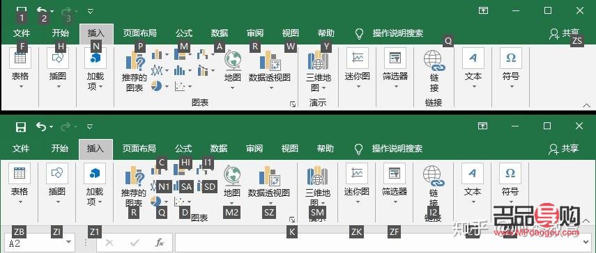 <h3>混合彩妝怎么做：打造個性美妝新風(fēng)尚</h3>