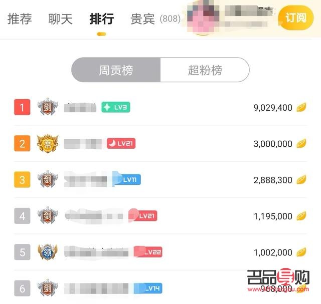 探秘快手刷禮物背后的“無(wú)榜”現(xiàn)象