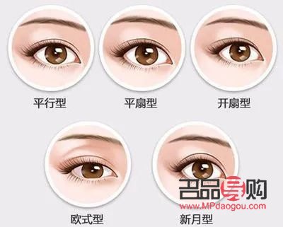 雙眼皮有哪幾種形狀(雙眼皮有哪幾種形狀圖片)