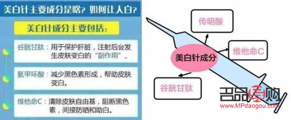 <h3>美容針價格大揭秘：多少錢才能打造美麗新顏？</h3>