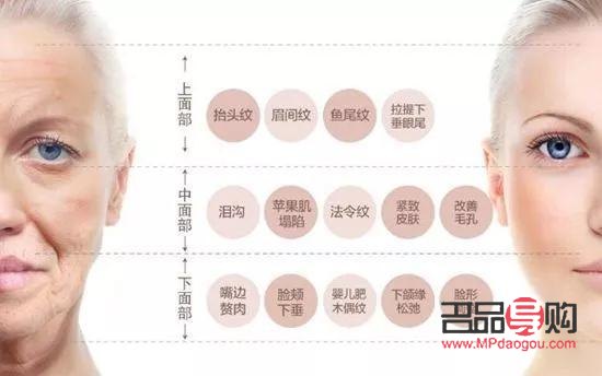 什么叫美容線雕(什么叫美容線雕圖片)