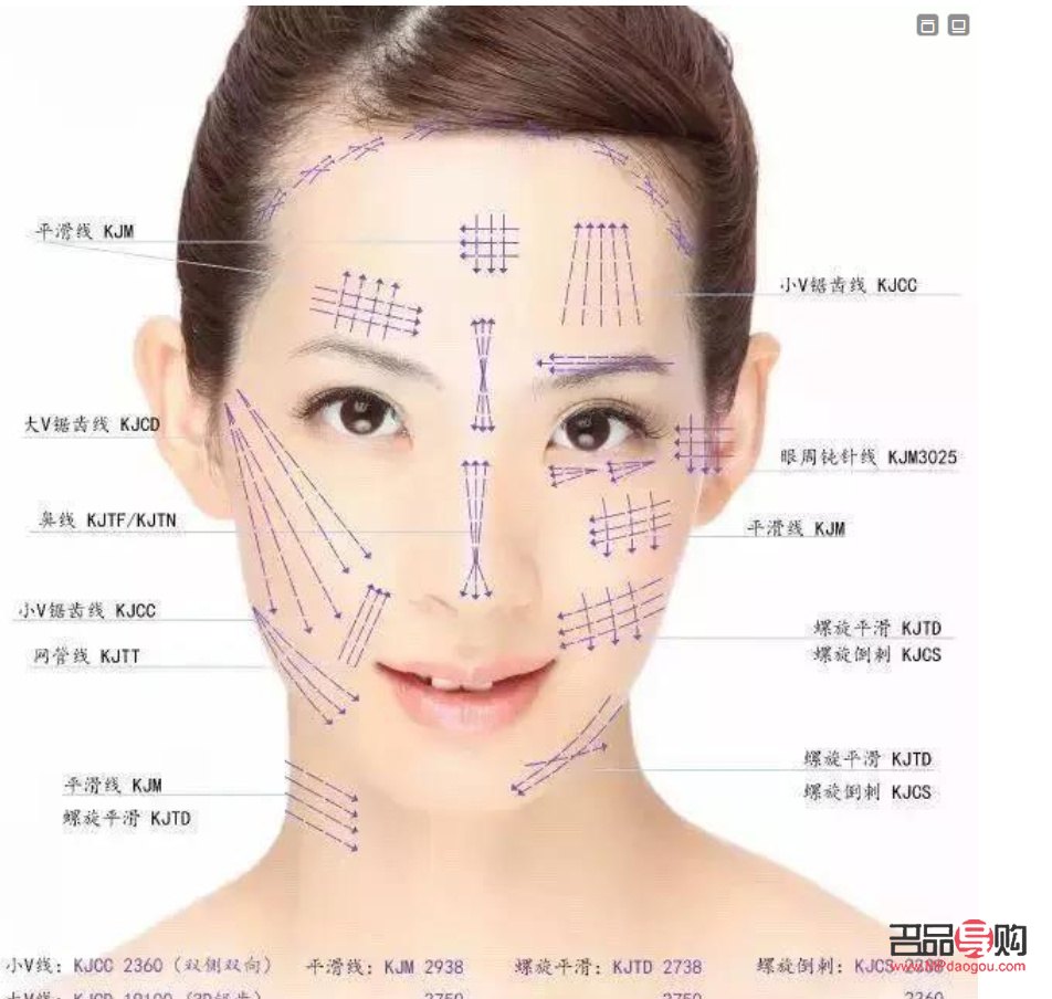 什么叫美容線雕(什么叫美容線雕圖片)