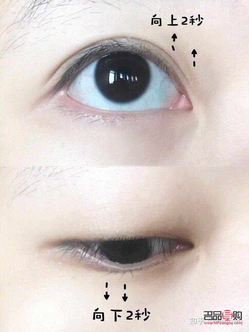 腫眼泡怎么消除方法(腫眼泡怎么消除方法圖解)