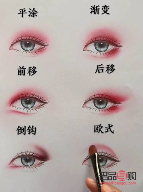 眼妝教程新手眼影腫眼泡怎么畫(huà)(眼妝教程新手眼影腫眼泡怎么畫(huà)好看)
