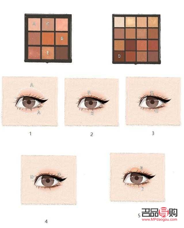 眼影怎么畫才好看圖片(眼影怎么畫才好看圖片大全)