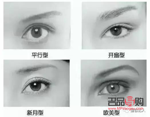 做雙眼皮需要做什么項(xiàng)目(做雙眼皮需要做什么項(xiàng)目呢)