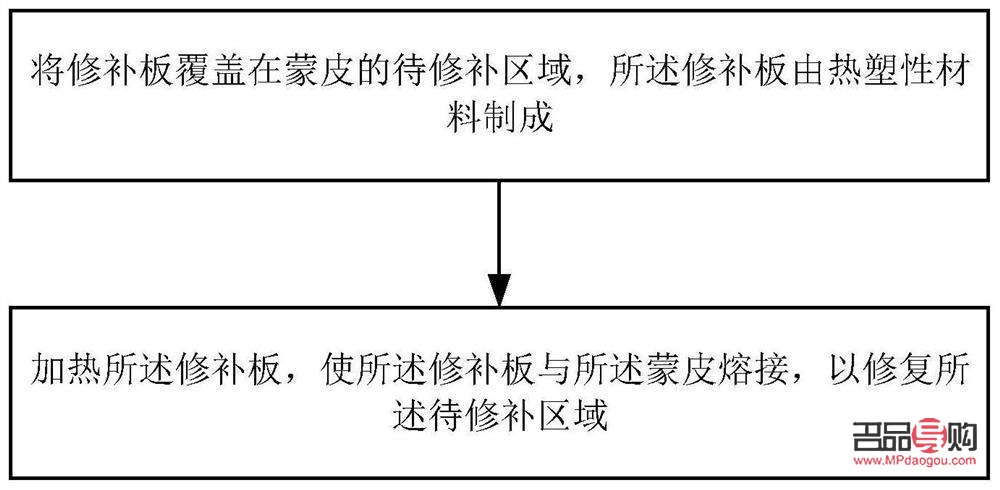美容板怎么修復(fù)的(美容板怎么修復(fù)的視頻教程)