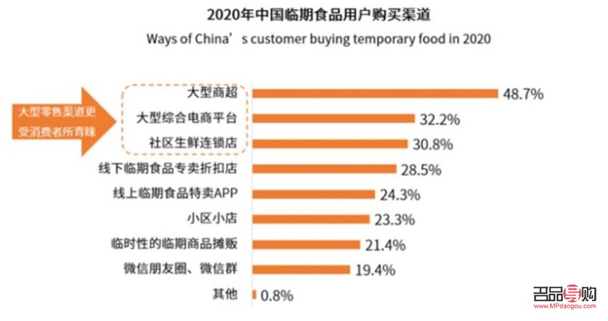 怎么淘臨期彩妝(怎么淘臨期彩妝便宜)