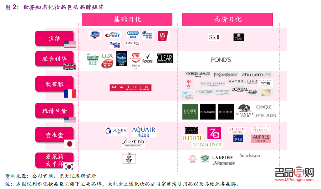 <h3>美容產(chǎn)品銷售攻略：打造美麗新風(fēng)尚</h3>