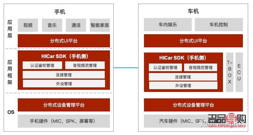 <h3>蛋清可以美容嗎？探究蛋清在美容領域的應用與效果</h3>